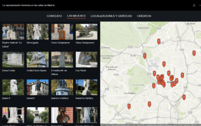 La representación femenina en las calles de Madrid. Storymap